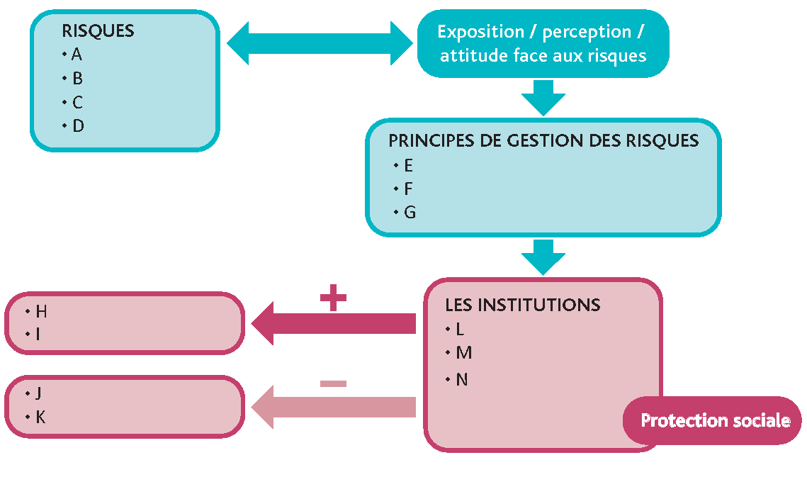 si_incomplet_Page_10