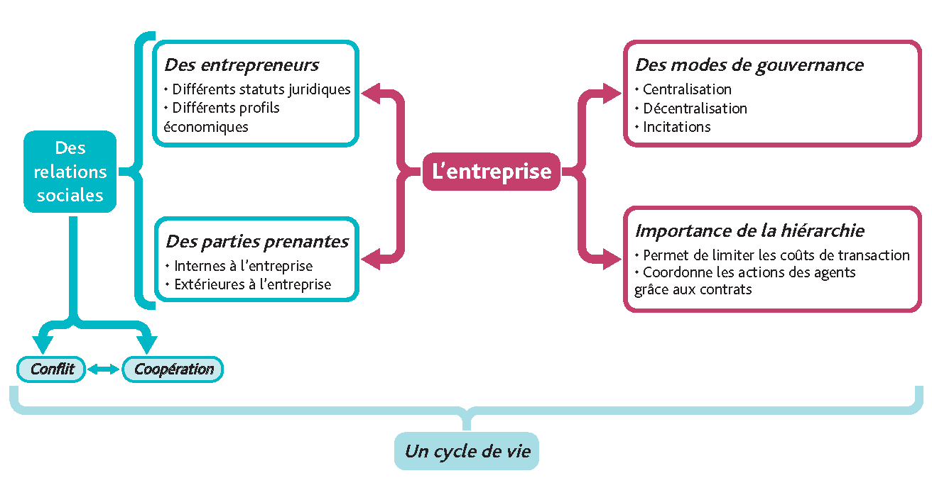 si_complet_Page_11