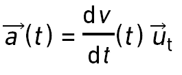 \overrightarrow{a}(t)= \frac{dv}{dt}(t)\overrightarrow{u_t}