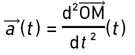 \overrightarrow{a}(t)=\frac{{d}^{2}\overrightarrow{OM}}{{dt}^{2}}(t)